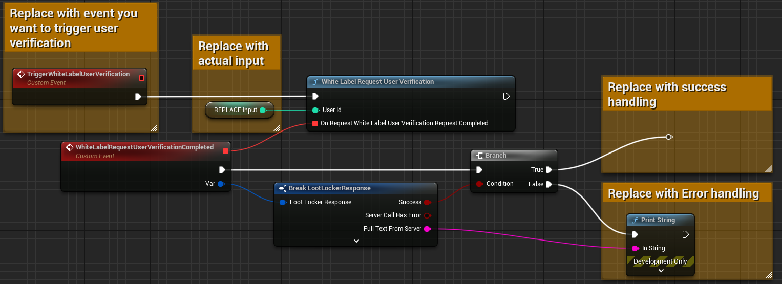 Shows an example of how to implement account verification for a White Label user in Unreal Blueprints - see link: https://blueprintue.com/blueprint/mhgc3j5y/