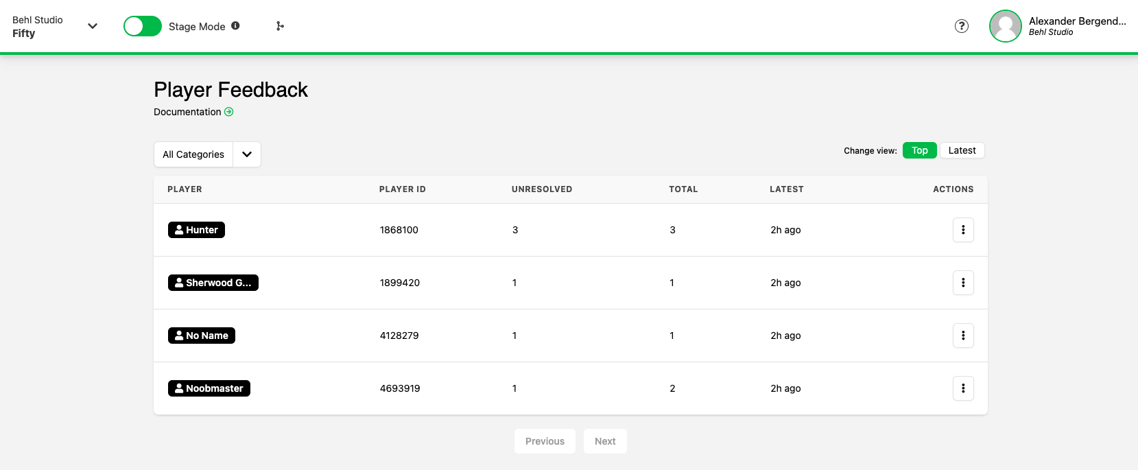 Player Feedback Overview