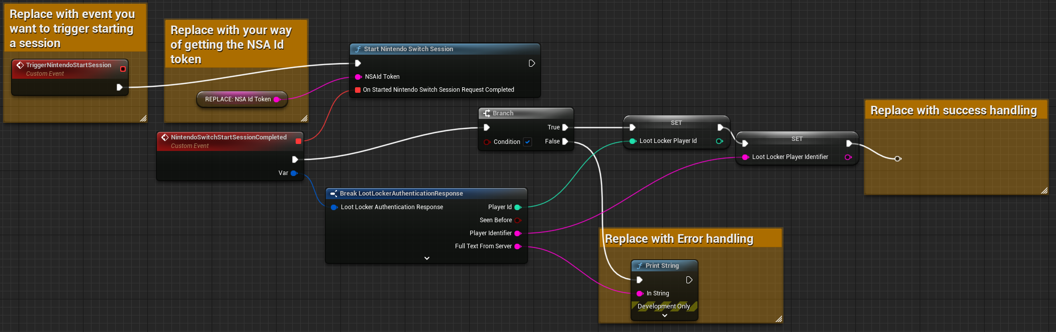 Blueprint example of starting a session with a Nintendo Switch Player - https://blueprintue.com/blueprint/e190bbsq/